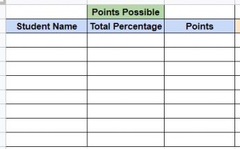 How to Make a Gradebook Template in Google Sheets
