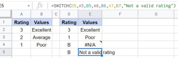 How to Use the SWITCH Function in Google Sheets